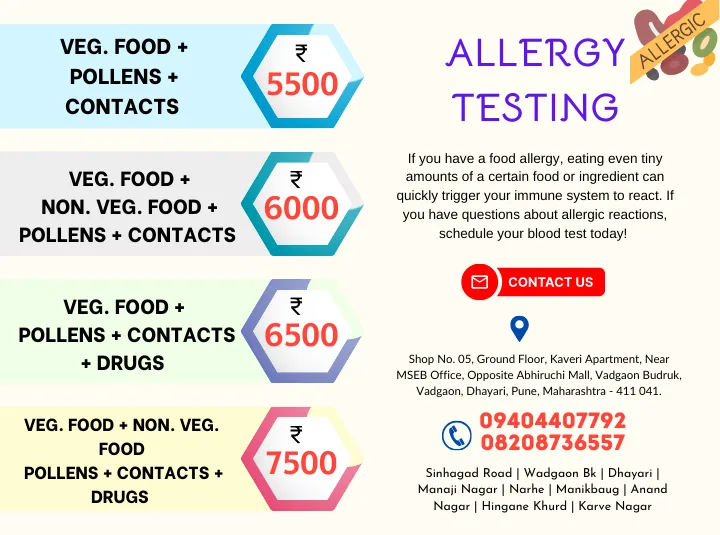 ALLERGY BLOOD TESTS