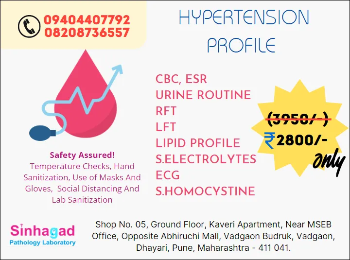HYPERTENSION PROFILE