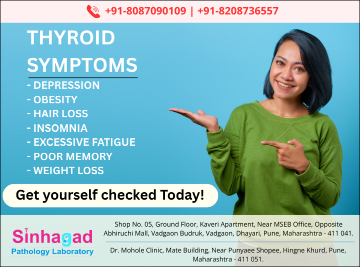 Thyroid Profile