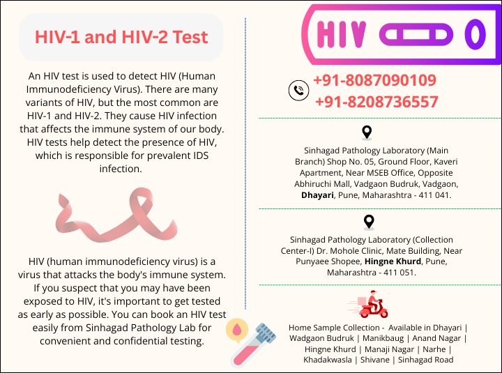 HIV-1 and HIV-2 Test